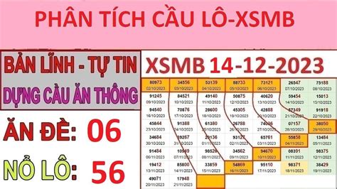 xahsmet|XSMT Minh Ngọc .